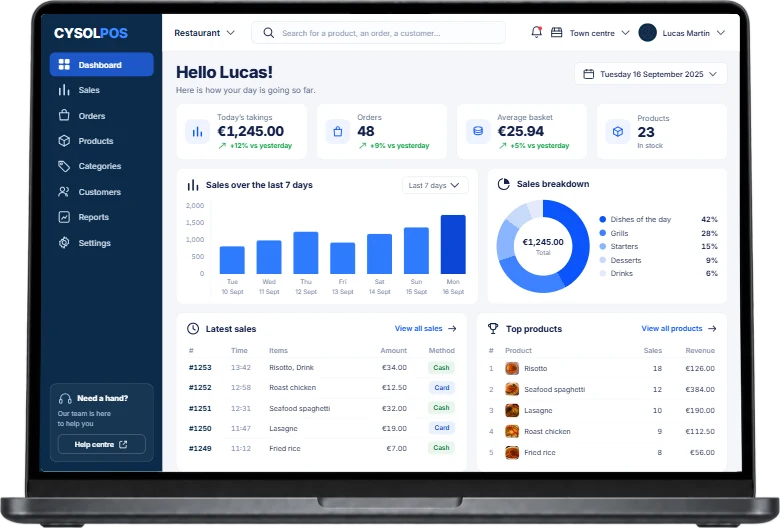 Laptop showing the CYSOL dashboard